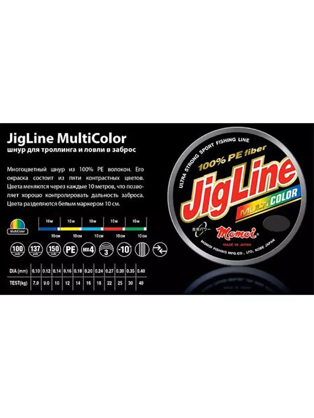 Плетеный шнур рыболовный Multicolor 150м, 0,20мм, 16,0кг