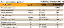 Дизельное моторное масло EURONOL Turbo Diesel Standart 10W-40
