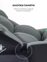 Автокресло Rant Miro (40-87см)