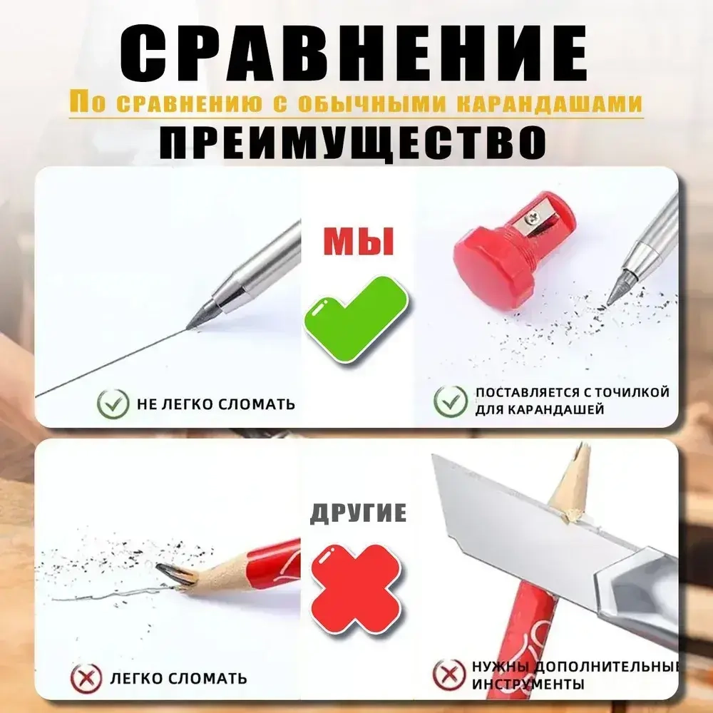 Строительный и столярный карандаш 3шт + 18 грифелей Для разметки