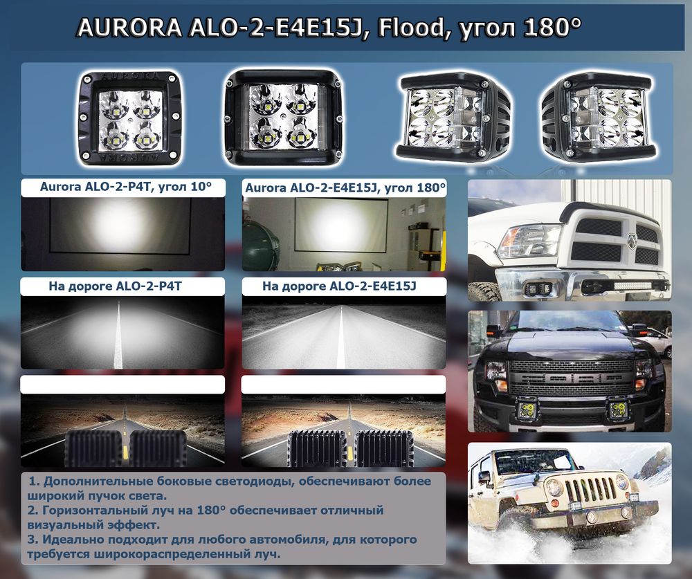 Aurora ALO-2-E4E15J w/o wire