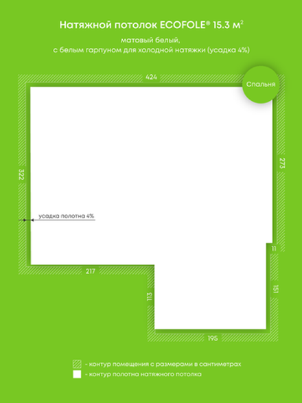 Натяжные потолки: 15.3 м2, 5.8 м2, 2.7 м2