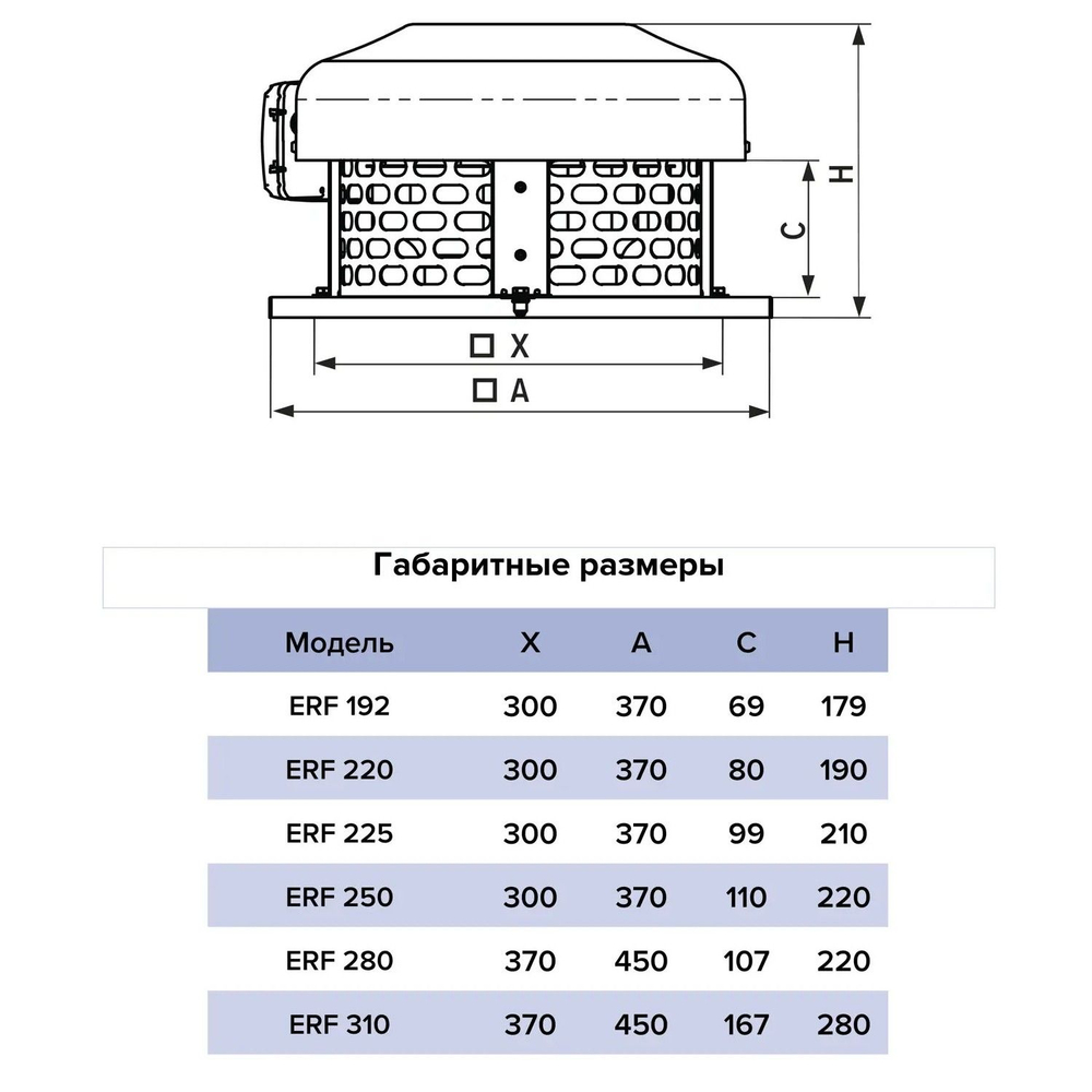 Вентилятор крышный ERF 280 центробежный ERA PRO (ERF 280)