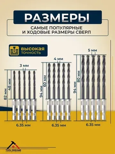 Набор сверл по металлу с титановым покрытием, 15 шт