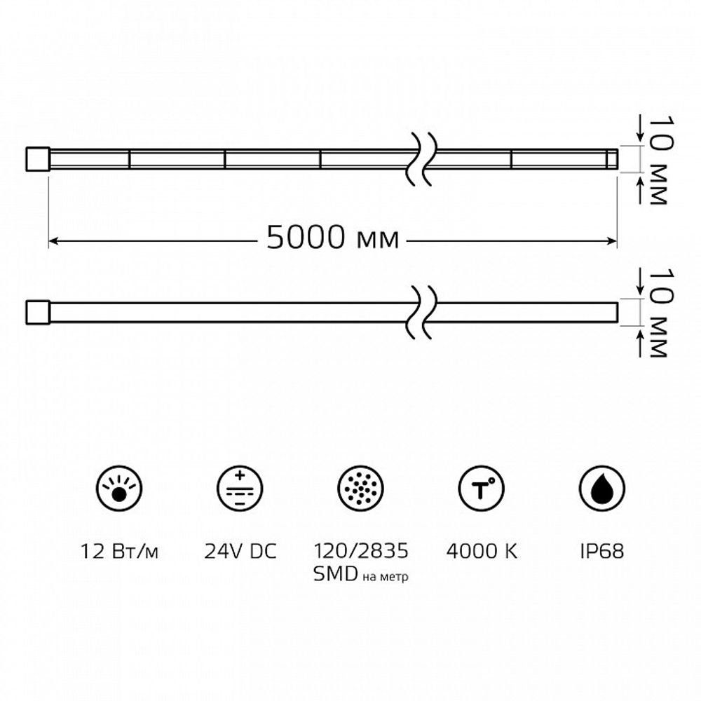 Лента светодиодная Gauss  23635442012