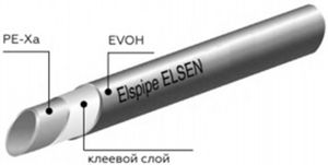 Универсальные трубы Elsen Elspipe из сшитого полиэтилена PE-Xa
