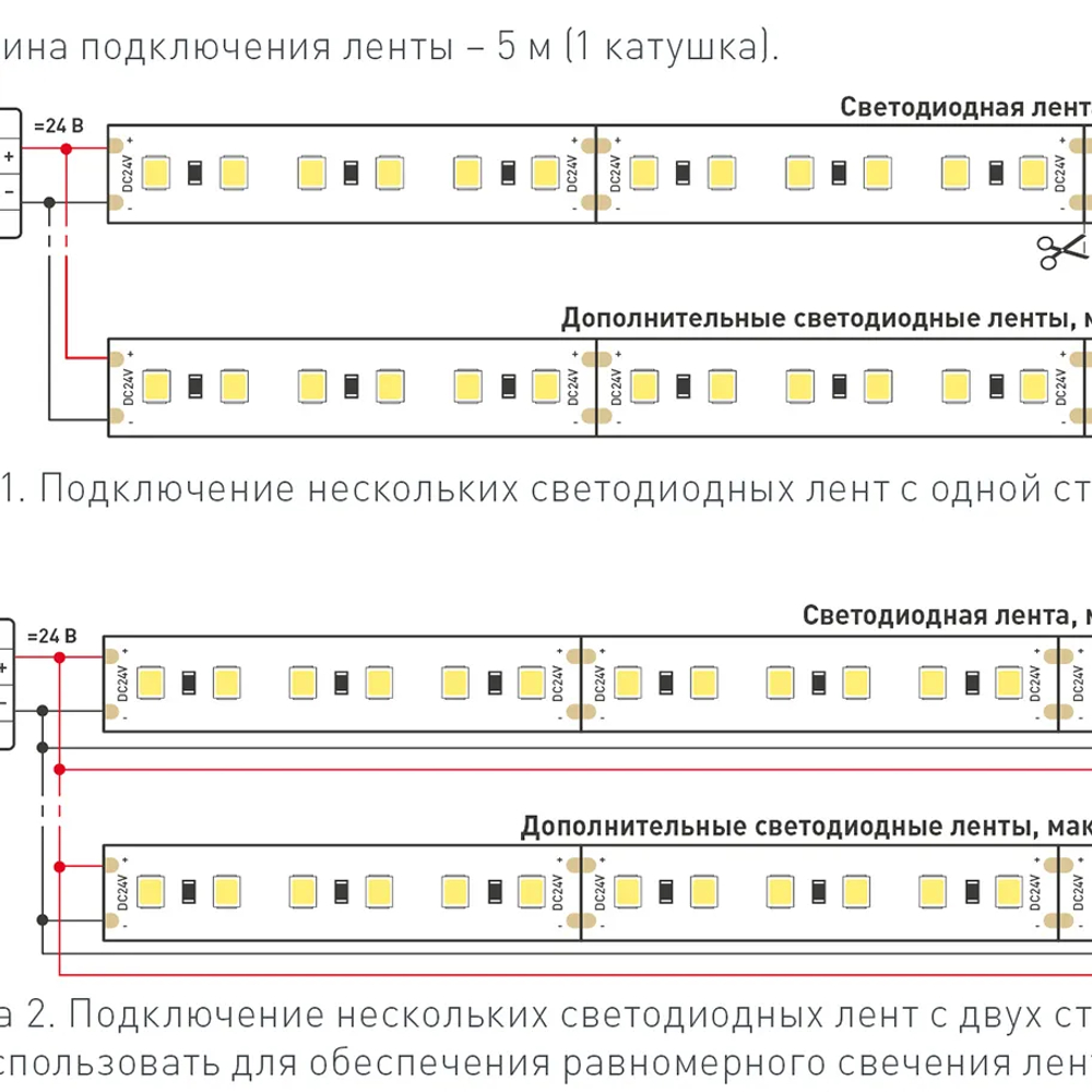 Светодиодная лента TWIST-A120-10mm 24V Day5000 (10 W/m, IP20, 2835, 5m) (Arlight, Открытый) 040528