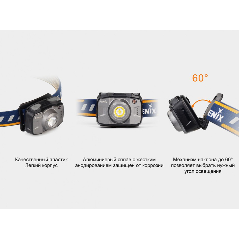 Фонарь Fenix HL32R серый