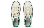Gucci Tennis 1977 (Женская размерная сетка)
