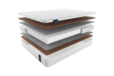 Матрас MaterLux ETERNITY MULTI