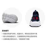 Детские кроссовки Nike Flex Runner 2 'Midnight Navy Red' DJ6040-403