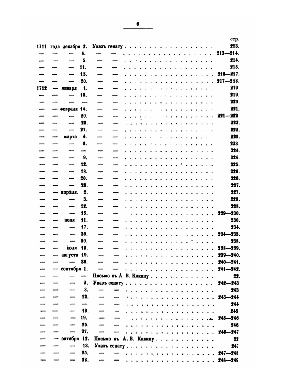 Сборник Императорского русского исторического общества. Том 11 | Нет автора
