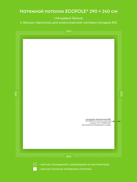 Глянцевый натяжной потолок 7 м2