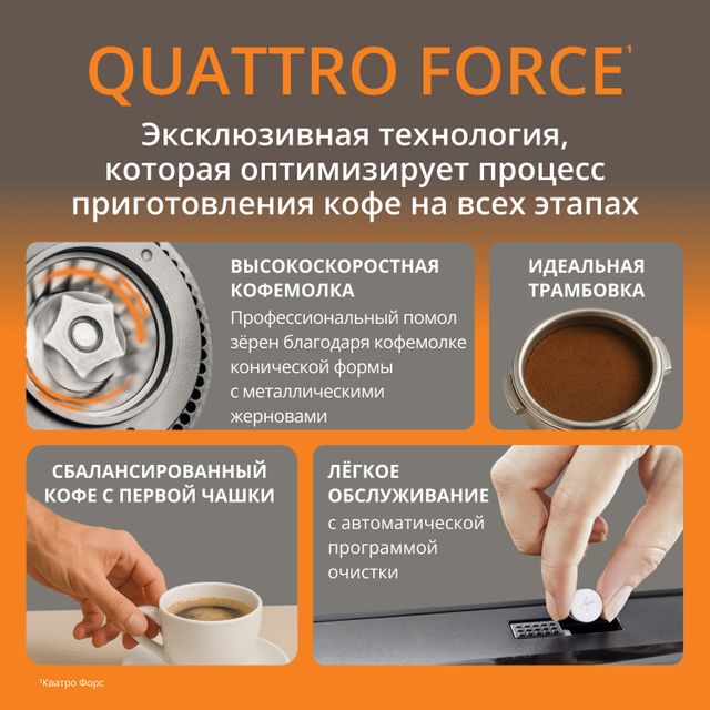 Автоматическая кофемашина KRUPS Intuition Preference+ EA875E10