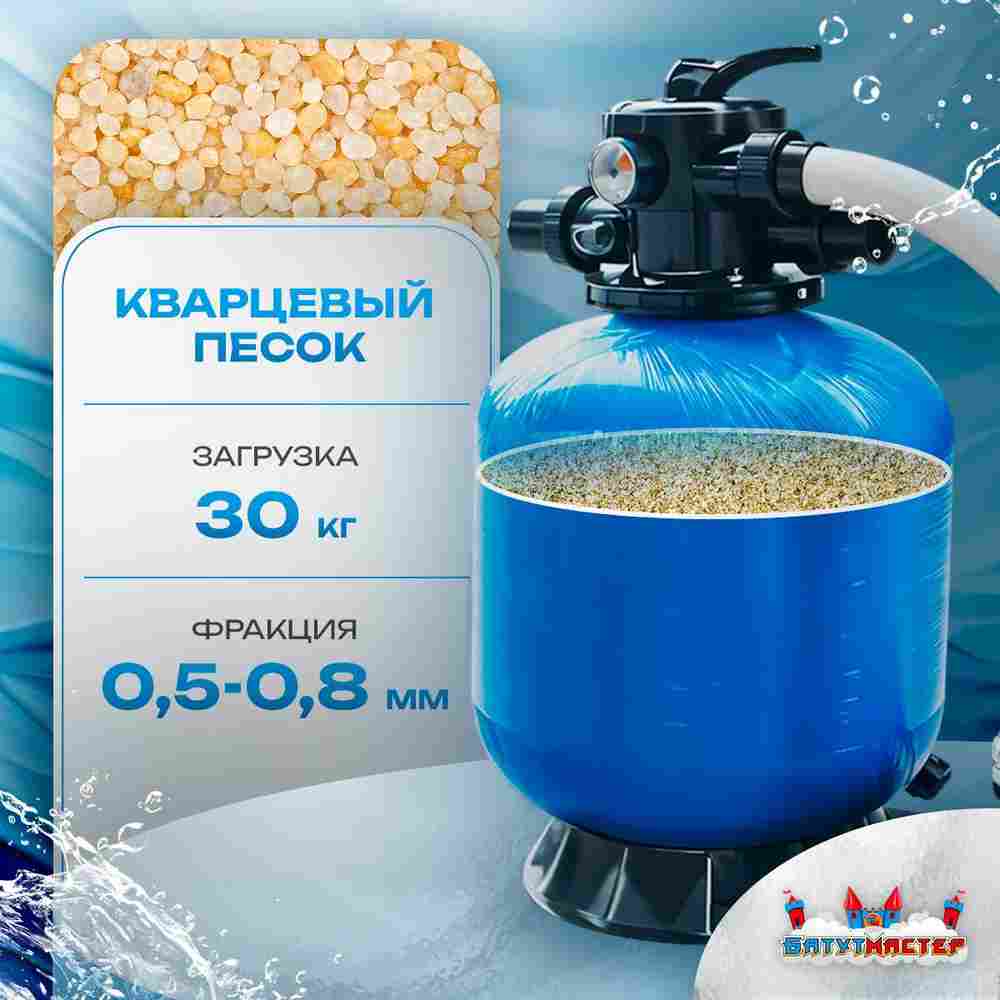 Песочный фильтр для бассейна до 52 м³ с насосом KP256, до 30 кг песка, 6,5 м³/ч, WL-ADG400Е