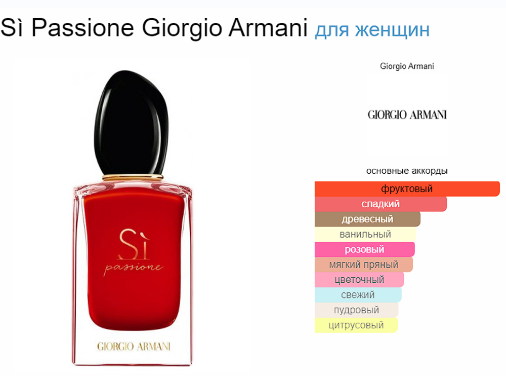 Giorgio Armani SI PASSIONE 100 мл (duty free парфюмерия)