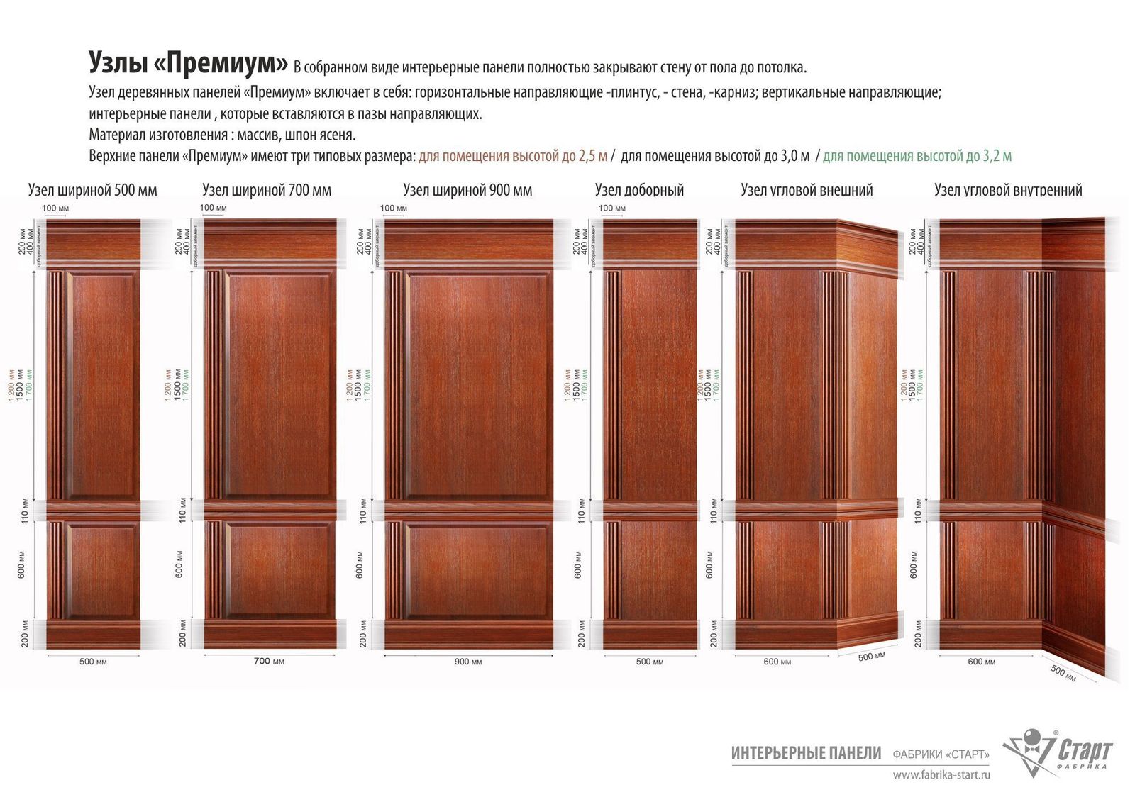 Интерьерные панели «Ливерпуль Премиум» 900 фото №5
