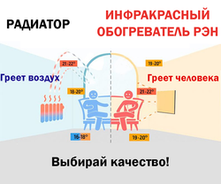 Инфракрасный обогреватель-картина РЭН-5 "Деловой центр, Англия", 0,5 кВт