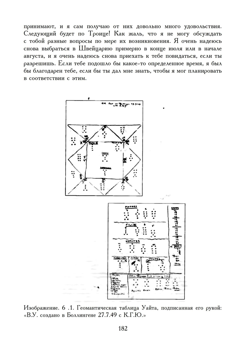 Переписка. Юнг и Уайт (PDF)