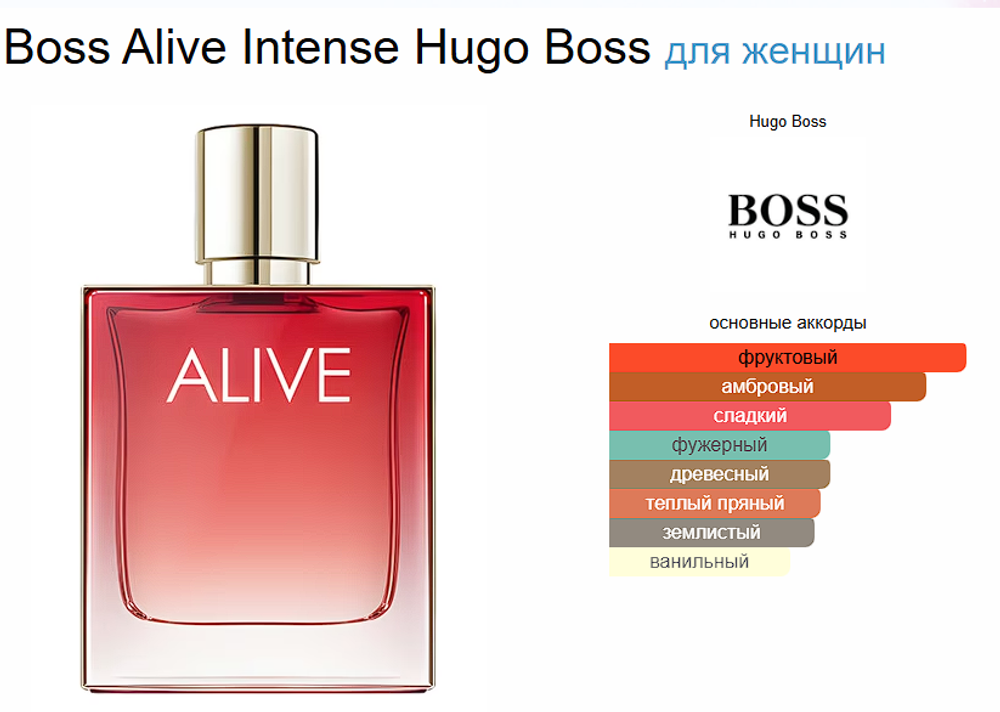 Boss Alive Intense Hugo Boss 80ml (duty free парфюмерия)