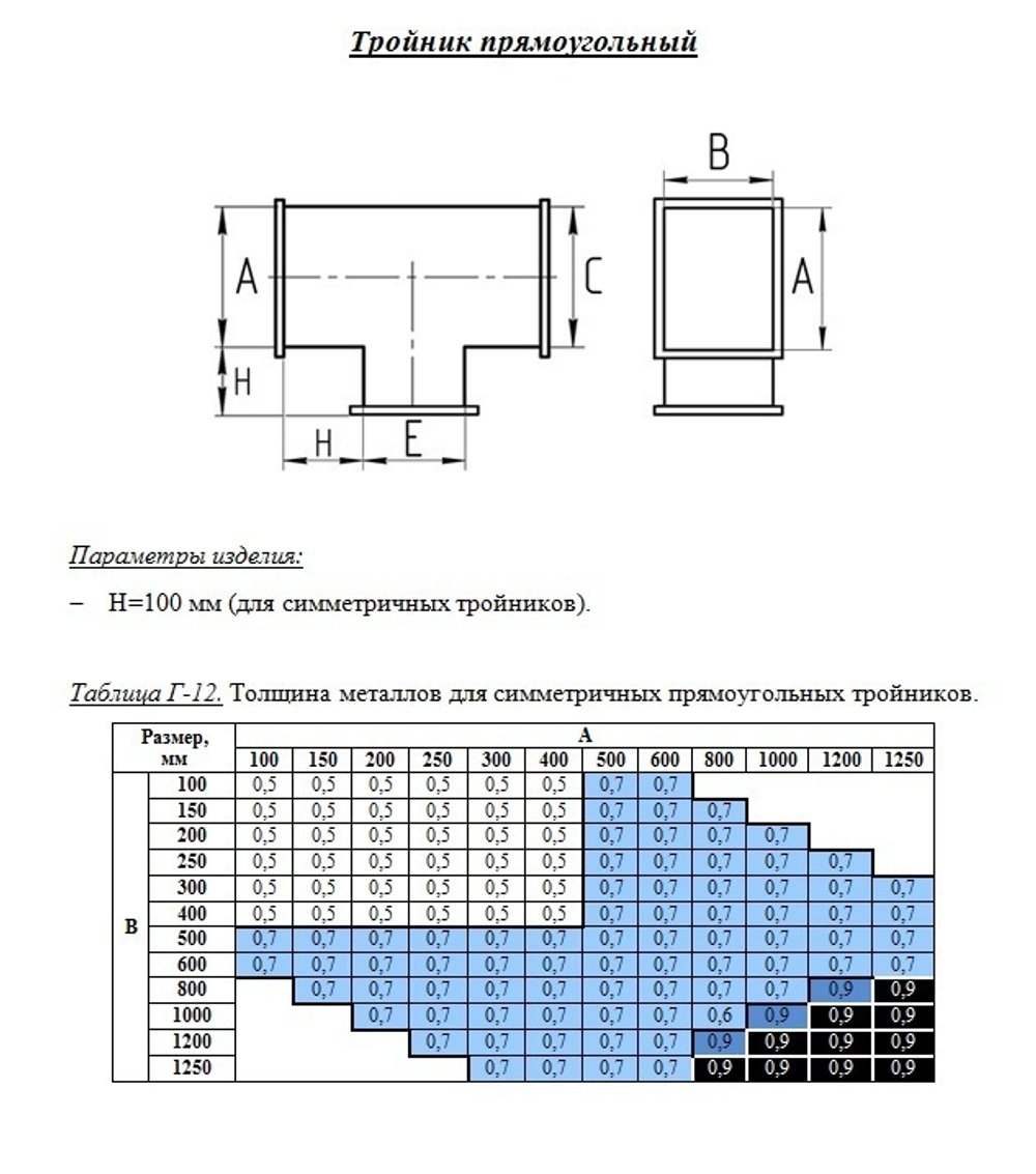 Тройник прямоугольный 800x800/250x250