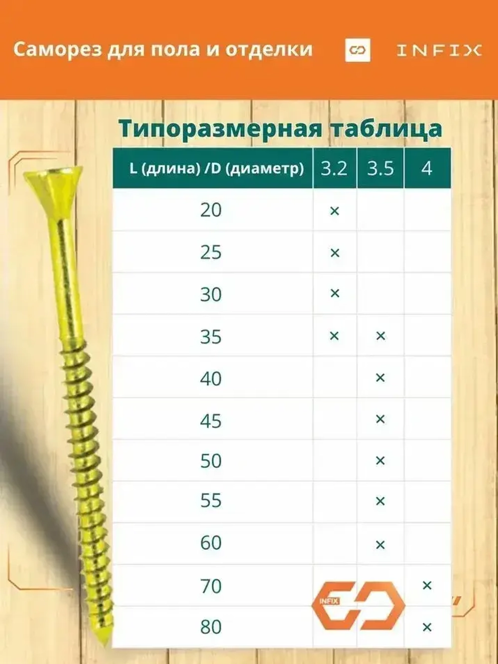Саморезы по дереву желтые для пола и отделки потайные INFIX 3.5х45 ЦЖ TX 10 (упак. 500 шт)