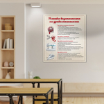 Стенд Техника безопасности на уроке технологии 1500001022