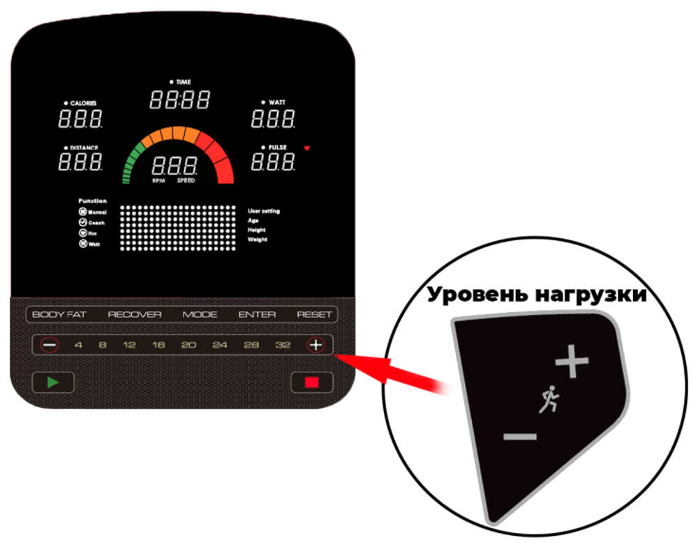 Эллиптический тренажер DFC E108T (1)