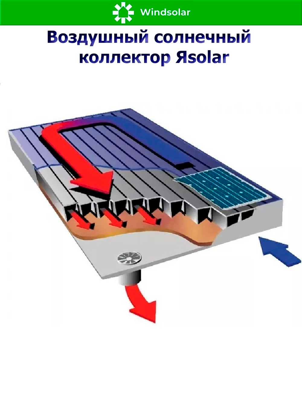 Воздушный солнечный коллектор ЯSOLAR
