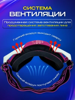 Очки для мотокросса Мотоочки для шлема