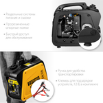 Генератор инверторный Steher GI-1500 1200 Вт