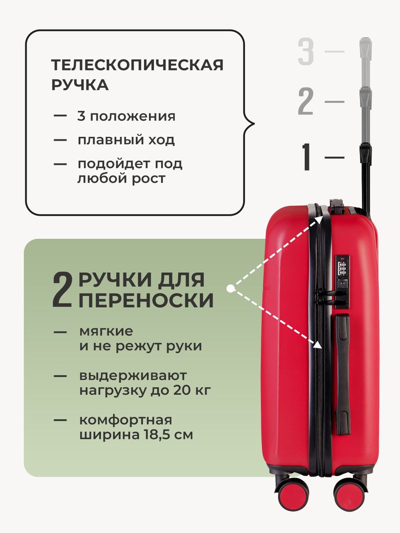 Чемодан S с кейсом в комплекте Красный
