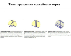 Хоккейная коробка из стеклопластика толщиной 7 мм, с высокими сетчатыми бортами, ограждение за воротами