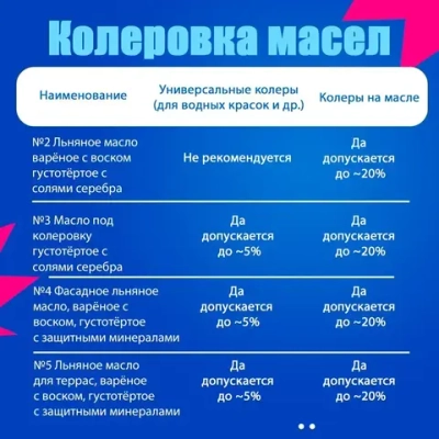 Масло для бани дерево защитное льняное для дерева, для сауны и внутренних помещений 3 литра