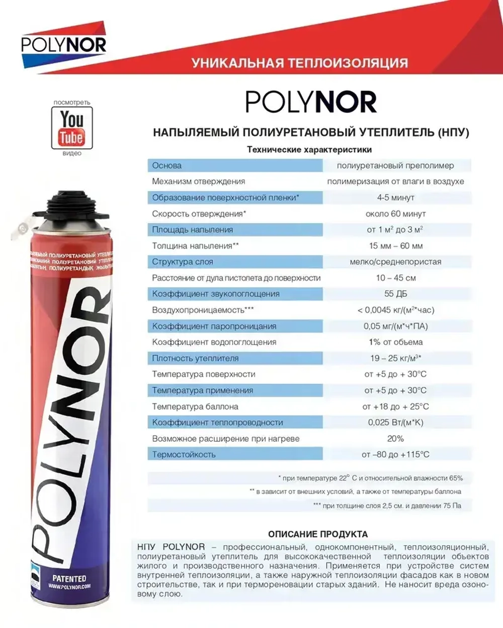 Комплект POLYNOR 11 шт - напыляемый утеплитель в баллонах под пистолет. ППУ пена Полинор для утепления стен/пола