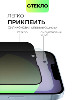 Стекло антишпион BROSCORP для Apple iPhone 14 Plus (арт. IP14PLUS-FSP-GLASS-SPY)