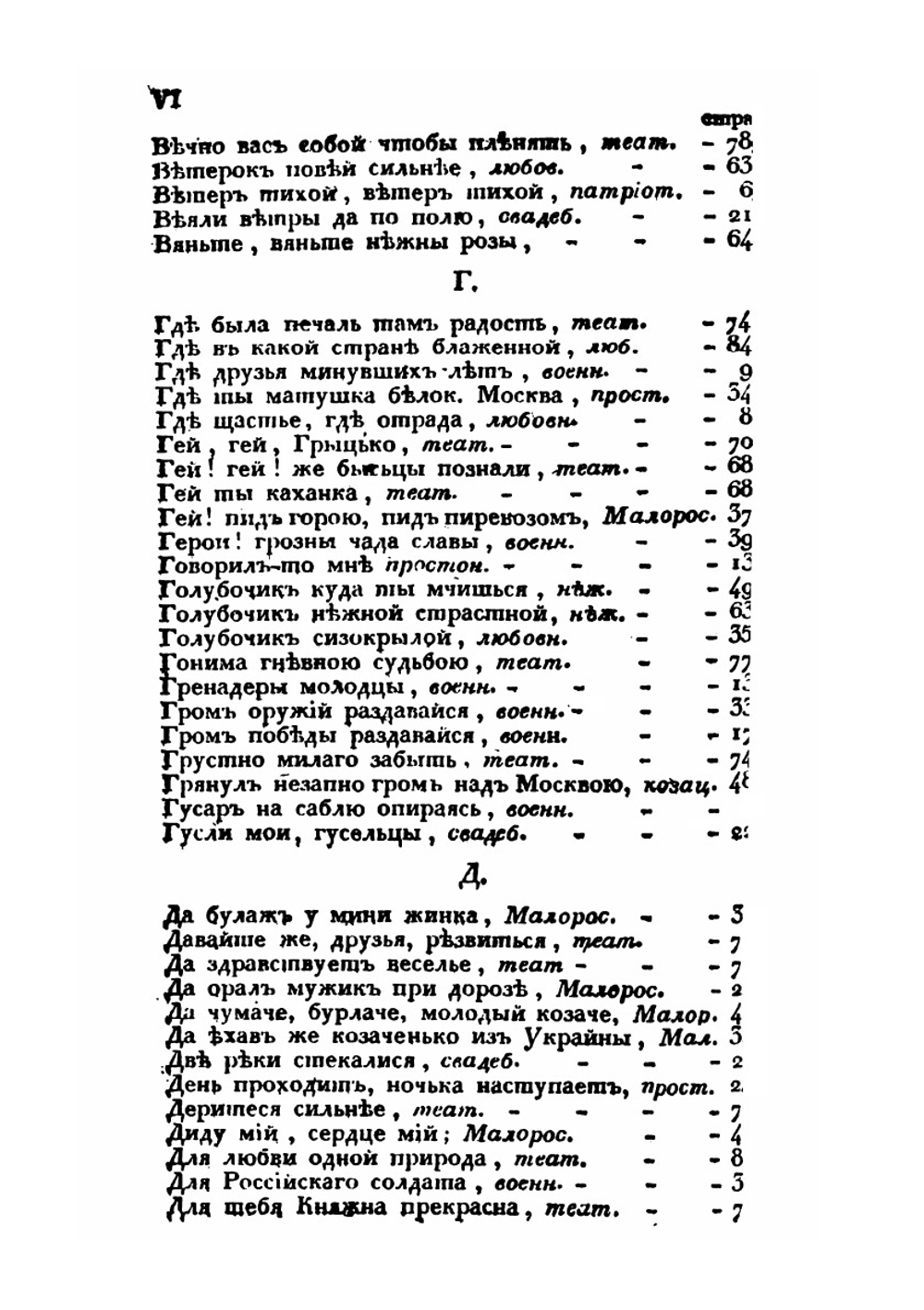Новый полный всеобщий песенник. Часть 1-6 | коллектив