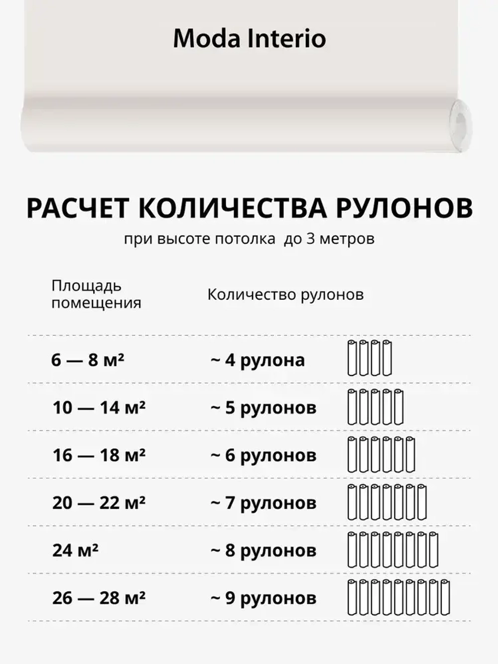 Обои флизелиновые 1.06, виниловые бежевые однотонные Textile (Moda Interio) метровые под ткань в гостиную