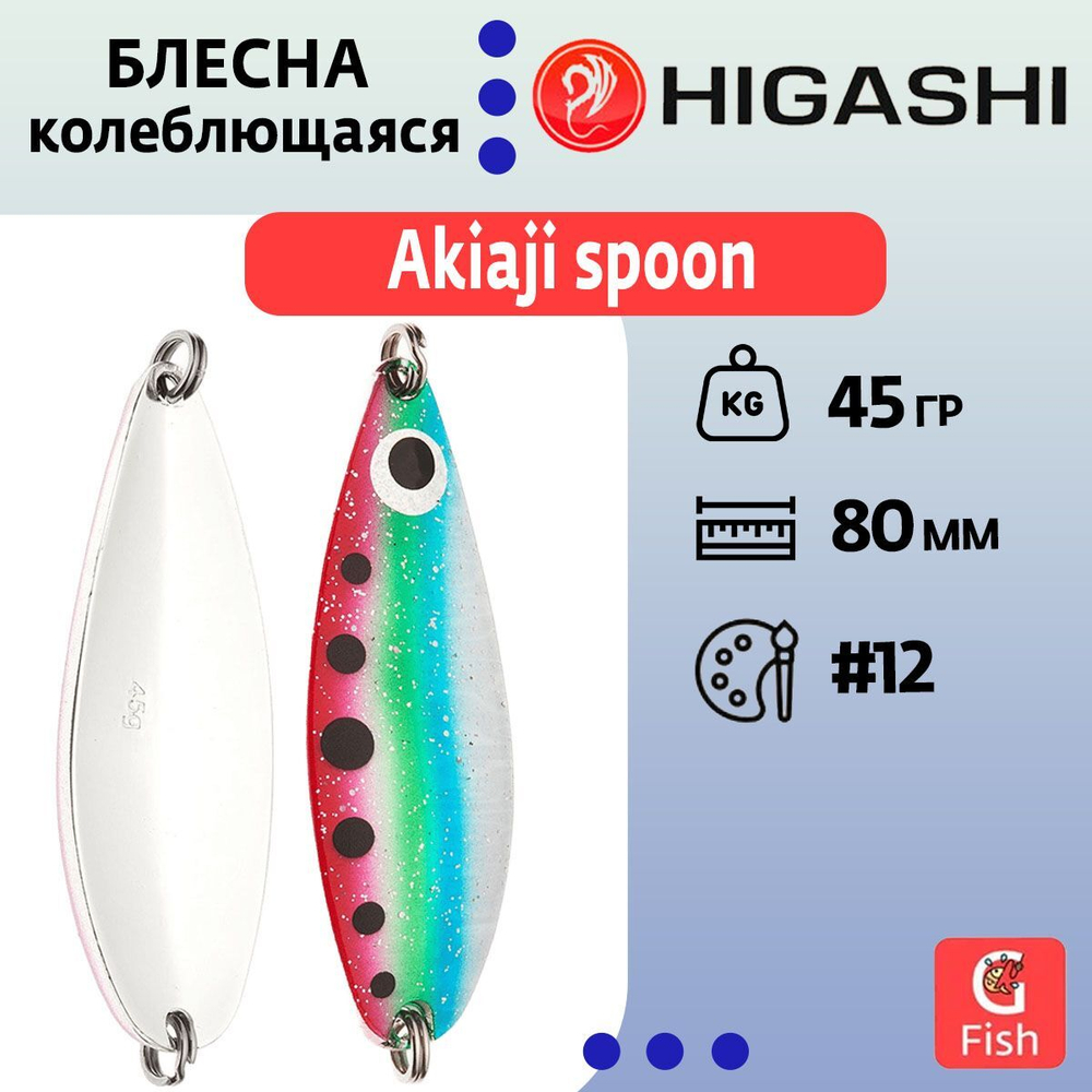 Блесна колеблющаяся HIGASHI Akiaji spoon 45g#19
