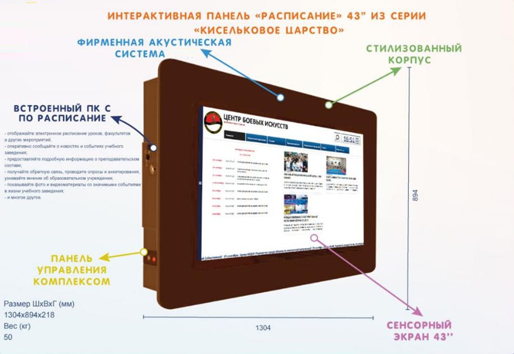 Интерактивная панель Расписание из серии Кисельковое царство