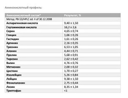ПРОТЕИН МЛЕКОВИТА 80 (МегаПротеин СТ)