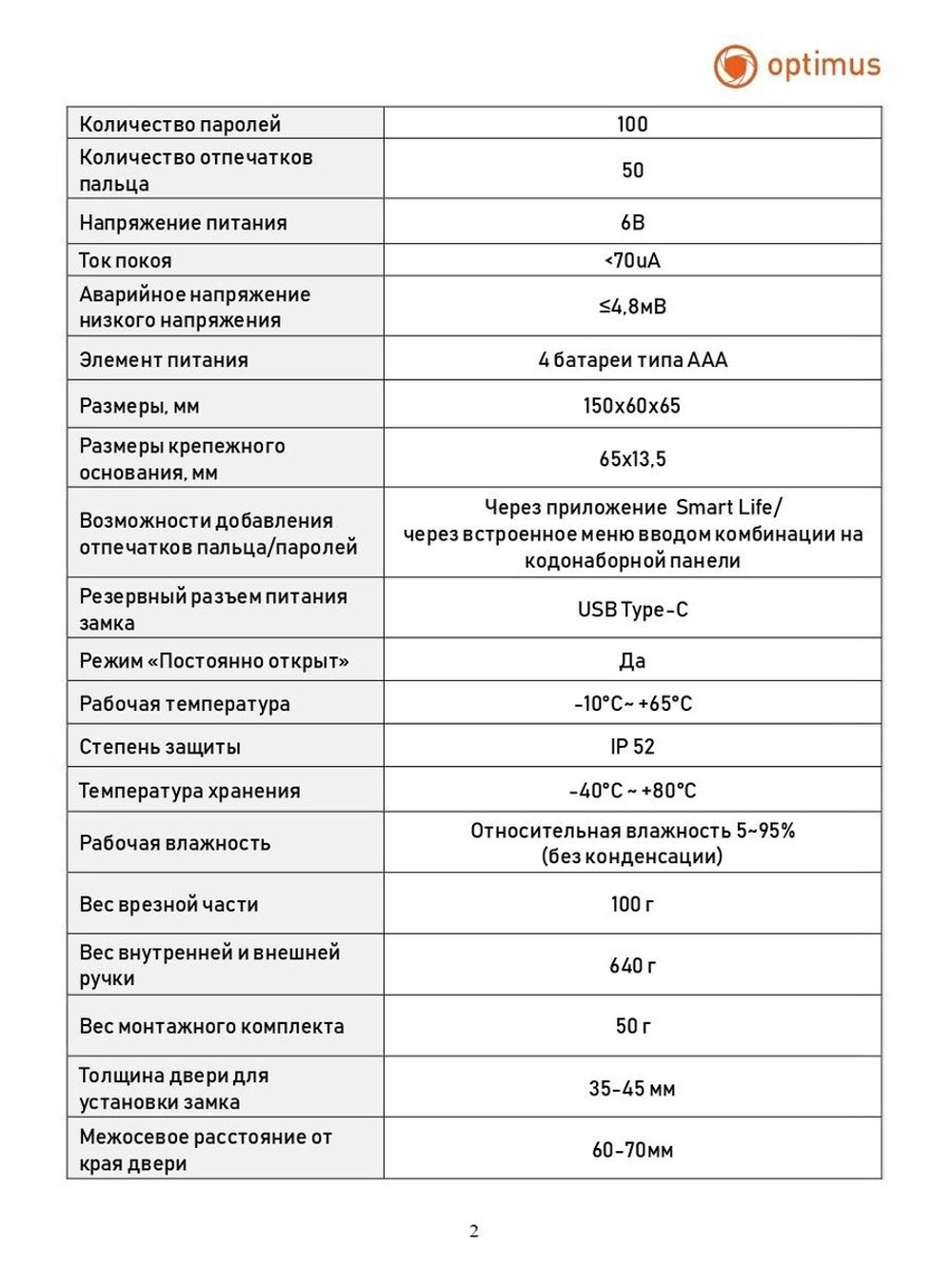 Умный замок Optimus SML-H-FP