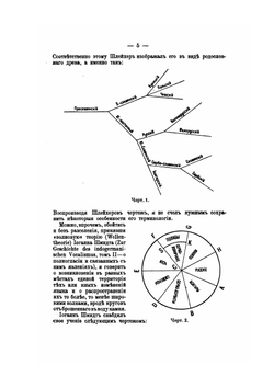 Краткая сравнительная грамматика славянских языков | Р. Ф. Брандт