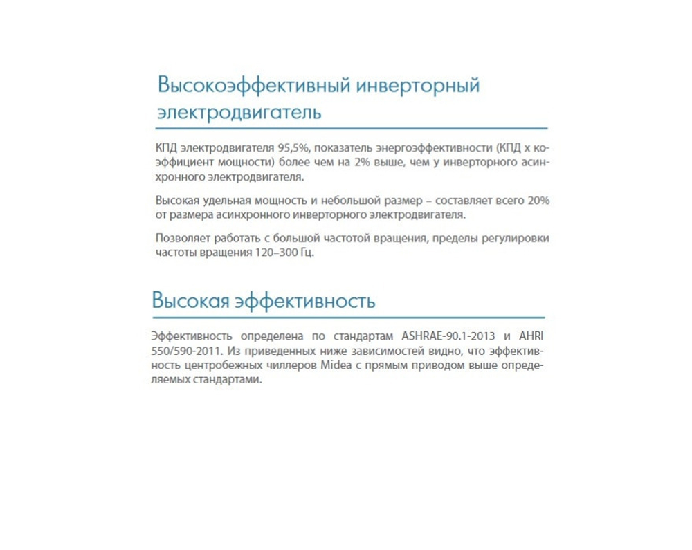 Чиллер MIDEA MWVC1600A-FB3H центробежный инверторный