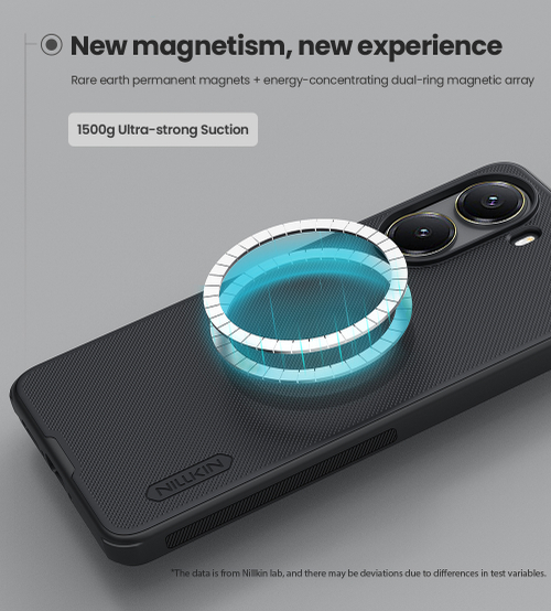 Чехол усиленный от Nillkin c встроенным круглым магнитом для Xiaomi Poco X7 Pro, серия Super Frosted Shield Pro Magnetic Case