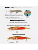 Воблер RAPALA Precision Xtreme Mavrik Sw 110 /GHS