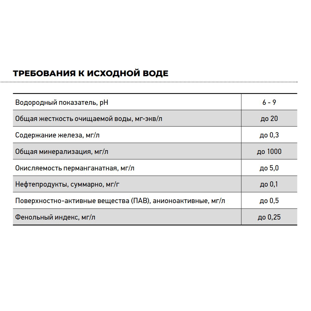 АБФ-ТРИА - АНТИЖЕЛЕЗО_06