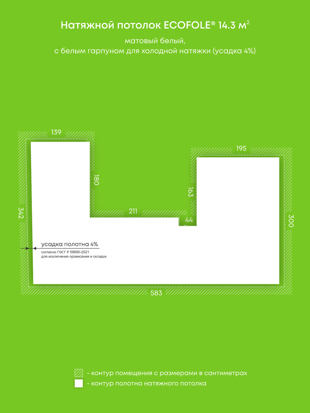 Натяжные потолки 14.3 м2, 3.1 м2