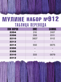 Наборы ниток мулине для вышивания ПНК Киров 9 шт.