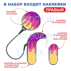 SONNET2 "Мороженое"